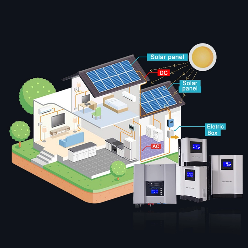 Home Solar Off-Grid System