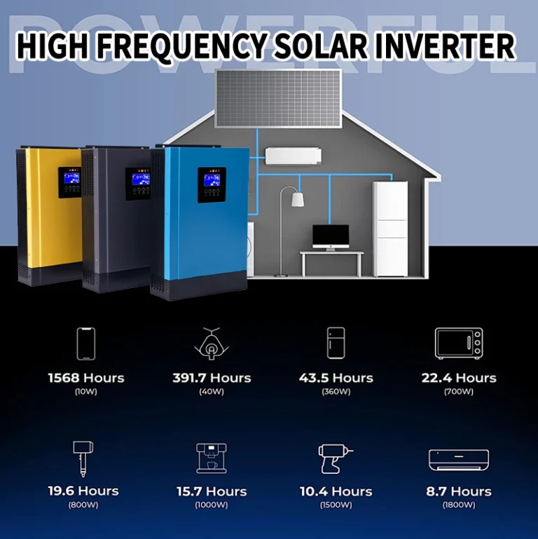 High frequency solar inverter